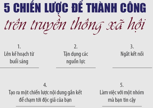 5 chiến lược để thành công trên truyền thông xã hội